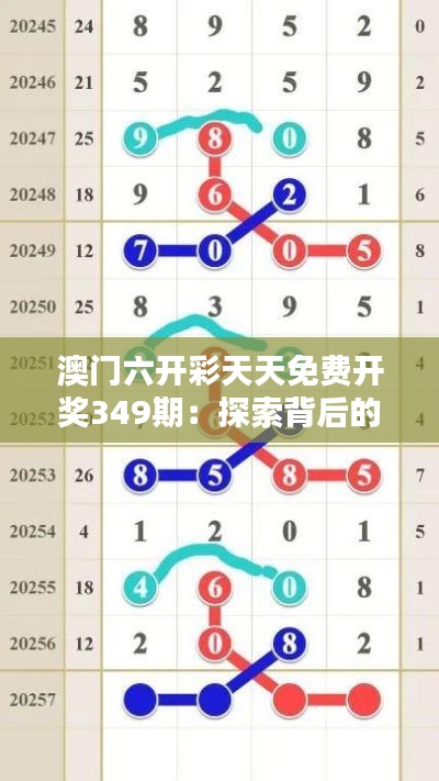 澳门六开彩天天免费开奖349期：探索背后的运气与策略