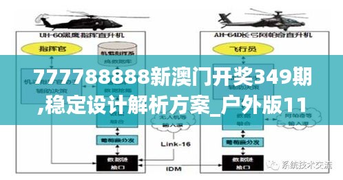 777788888新澳门开奖349期,稳定设计解析方案_户外版11.366