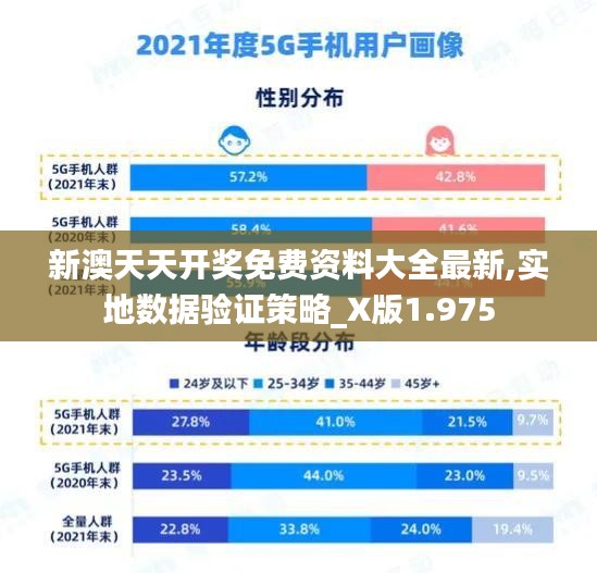 新澳天天开奖免费资料大全最新,实地数据验证策略_X版1.975