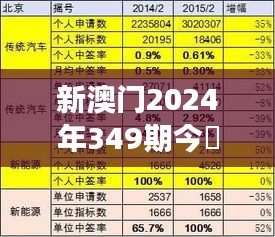 新澳门2024年349期今睌开什么号码32其开什么：解读神秘数字背后的赌博文化和心理诱惑