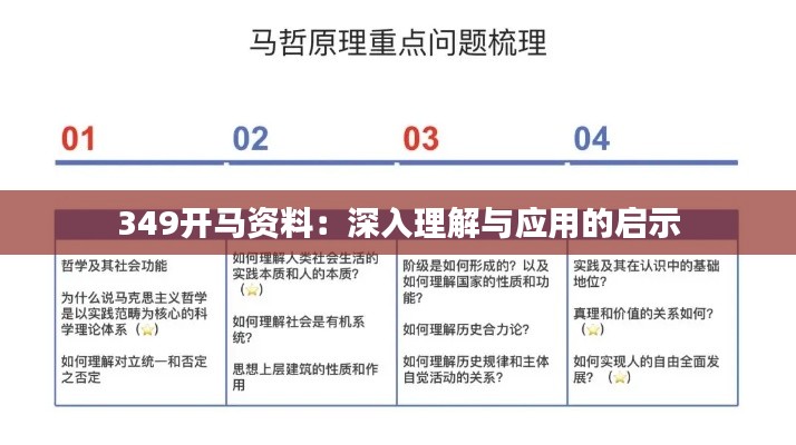 349开马资料：深入理解与应用的启示