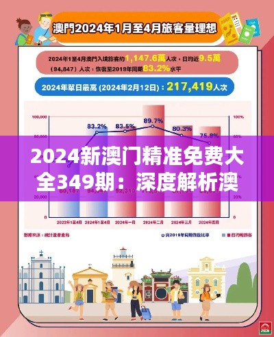 2024新澳门精准免费大全349期：深度解析澳门新机遇与挑战