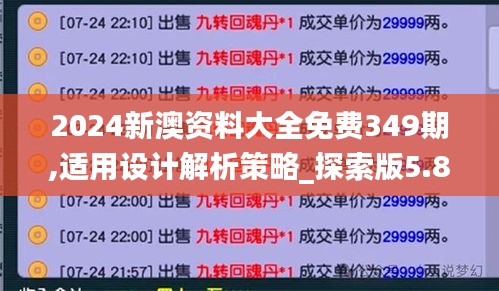 2024新澳资料大全免费349期,适用设计解析策略_探索版5.828