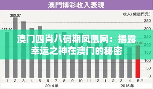 澳门四肖八码期凤凰网：揭露幸运之神在澳门的秘密