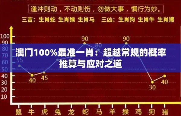 澳门100%最准一肖：超越常规的概率推算与应对之道