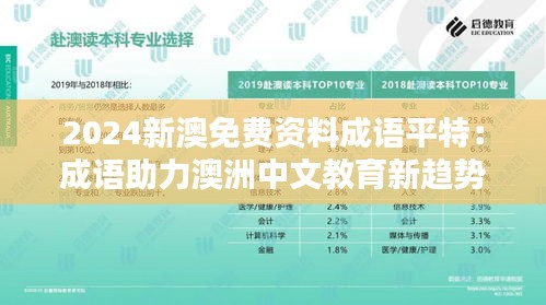 2024新澳免费资料成语平特：成语助力澳洲中文教育新趋势