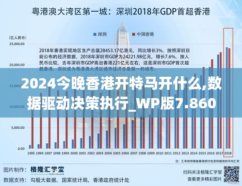 2024今晚香港开特马开什么,数据驱动决策执行_WP版7.860