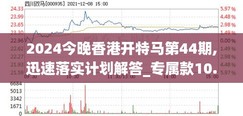 2024今晚香港开特马第44期,迅速落实计划解答_专属款10.478