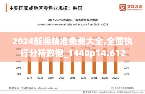 2024新澳精准免费大全,全面执行分析数据_1440p14.612