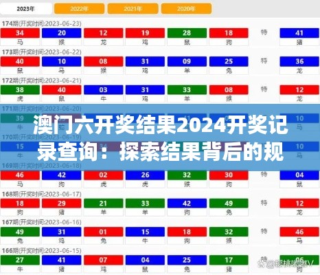 澳门六开奖结果2024开奖记录查询：探索结果背后的规律，巧妙把握游戏机率