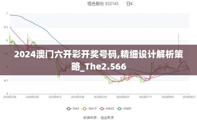 2024澳门六开彩开奖号码,精细设计解析策略_The2.566