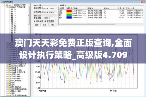 澳门天天彩免费正版查询,全面设计执行策略_高级版4.709