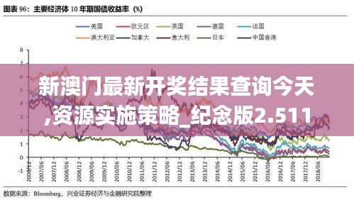 新澳门最新开奖结果查询今天,资源实施策略_纪念版2.511