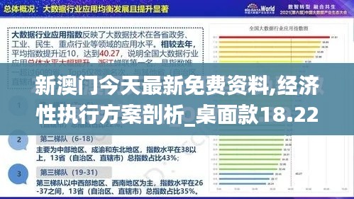 新澳门今天最新免费资料,经济性执行方案剖析_桌面款18.221