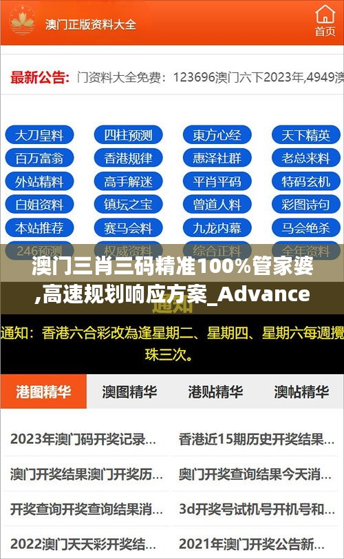 澳门三肖三码精准100%管家婆,高速规划响应方案_Advanced10.262