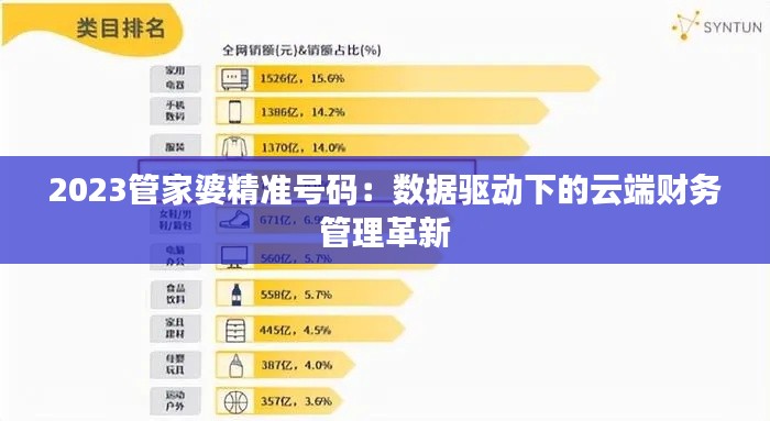 2023管家婆精准号码：数据驱动下的云端财务管理革新