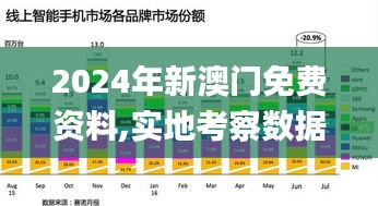 2024年新澳门免费资料,实地考察数据策略_旗舰版10.892