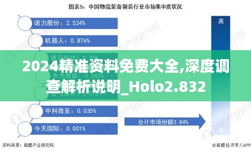 2024精准资料免费大全,深度调查解析说明_Holo2.832