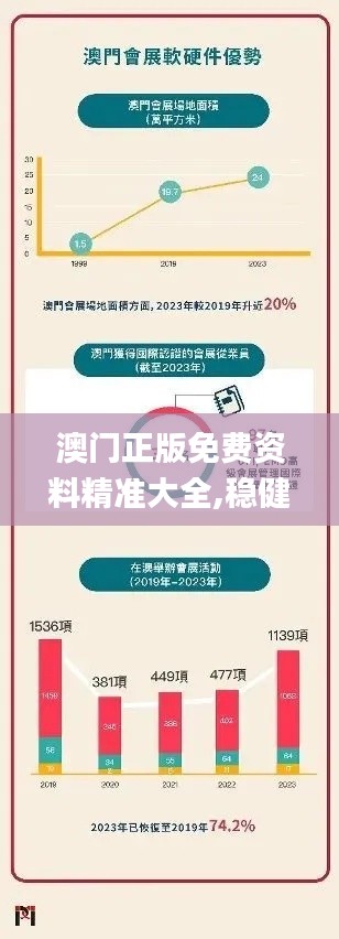 澳门正版免费资料精准大全,稳健性策略评估_Tizen11.594