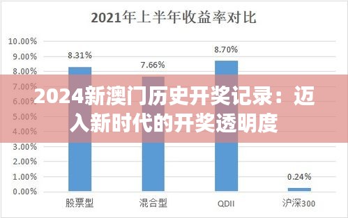 2024新澳门历史开奖记录：迈入新时代的开奖透明度