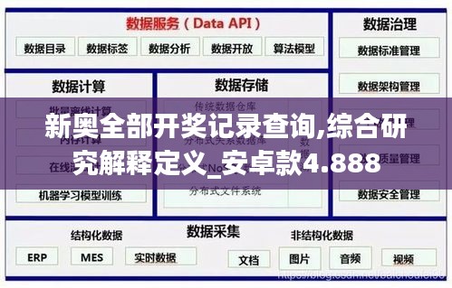 新奥全部开奖记录查询,综合研究解释定义_安卓款4.888