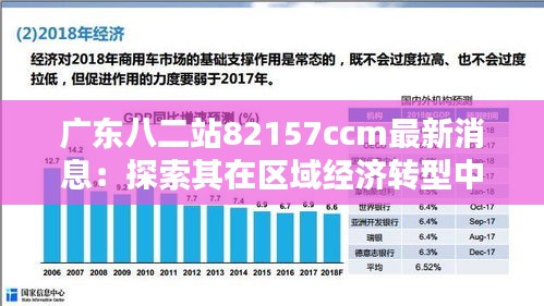 广东八二站82157ccm最新消息：探索其在区域经济转型中的重要作用