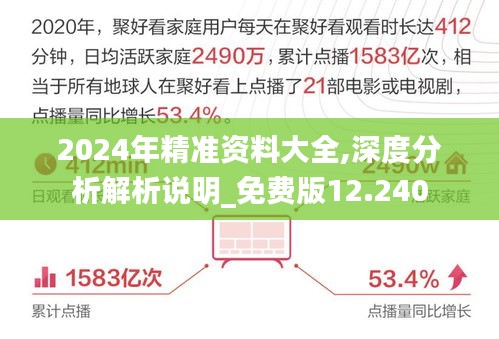 2024年精准资料大全,深度分析解析说明_免费版12.240