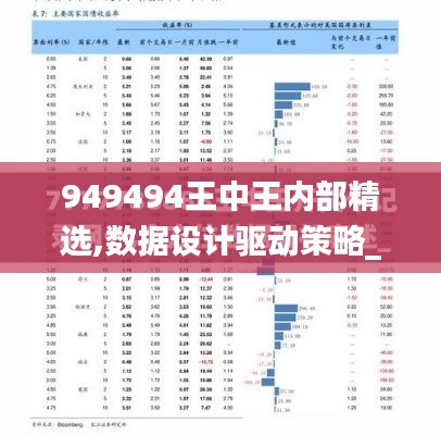 949494王中王内部精选,数据设计驱动策略_专属款14.450