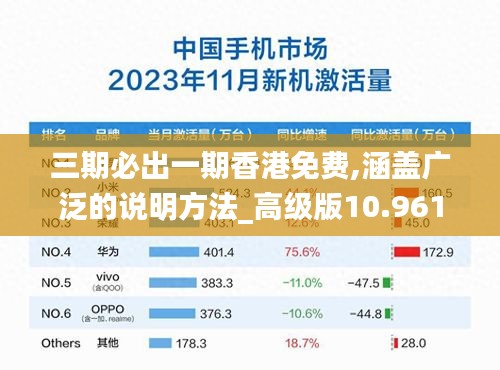 三期必出一期香港免费,涵盖广泛的说明方法_高级版10.961