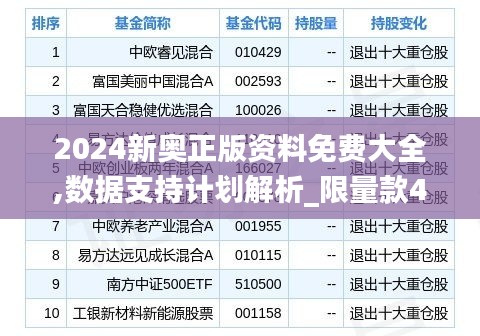 2024新奥正版资料免费大全,数据支持计划解析_限量款4.880