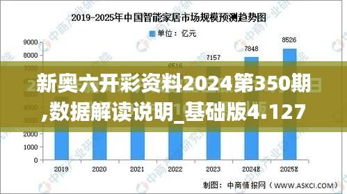 新奥六开彩资料2024第350期,数据解读说明_基础版4.127