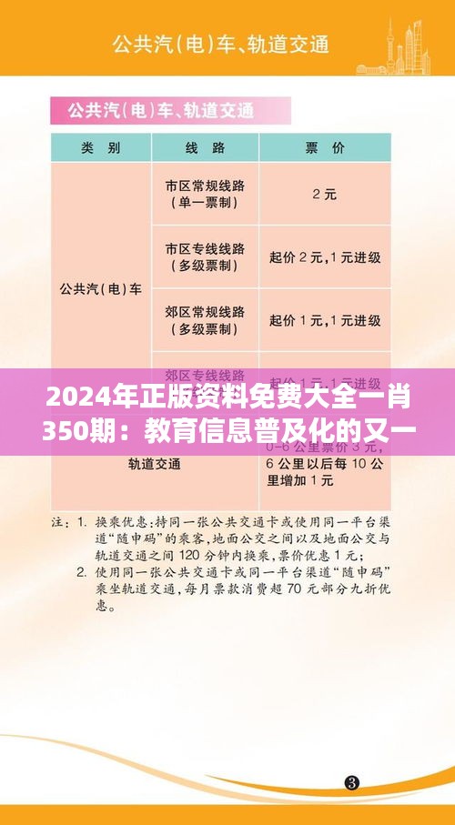 2024年正版资料免费大全一肖350期：教育信息普及化的又一里程碑