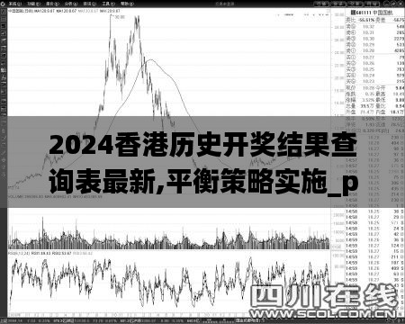 2024香港历史开奖结果查询表最新,平衡策略实施_pack12.471