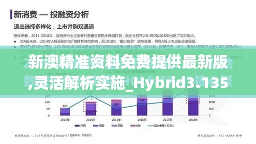 新澳精准资料免费提供最新版,灵活解析实施_Hybrid3.135