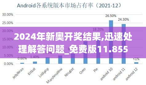 2024年新奥开奖结果,迅速处理解答问题_免费版11.855