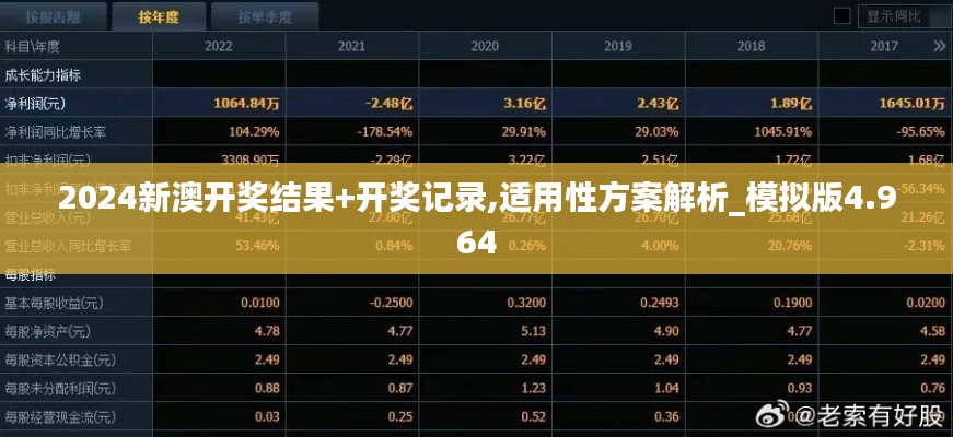 2024新澳开奖结果+开奖记录,适用性方案解析_模拟版4.964