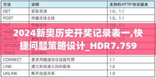 2024年12月 第77页