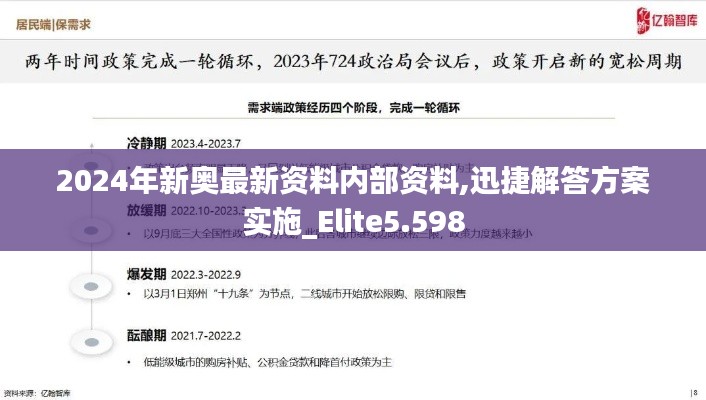 2024年新奥最新资料内部资料,迅捷解答方案实施_Elite5.598