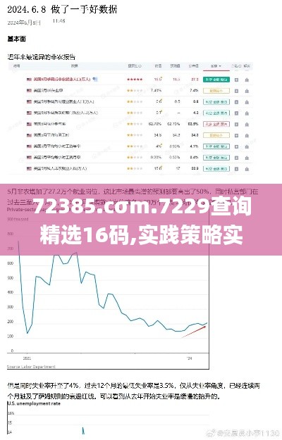 72385.cσm.7229查询精选16码,实践策略实施解析_Premium10.335