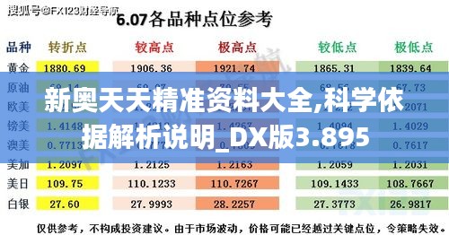 新奥天天精准资料大全,科学依据解析说明_DX版3.895