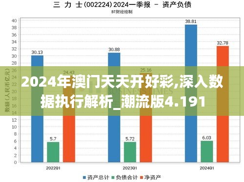 2024年澳门天天开好彩,深入数据执行解析_潮流版4.191