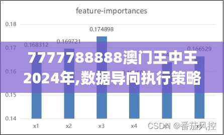 7777788888澳门王中王2024年,数据导向执行策略_watchOS9.977