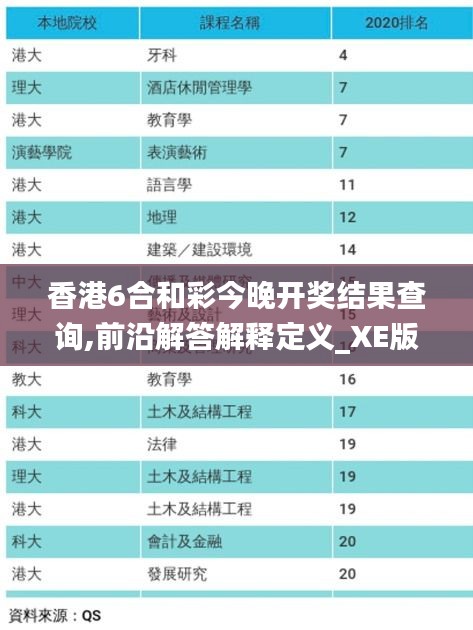 香港6合和彩今晚开奖结果查询,前沿解答解释定义_XE版7.399