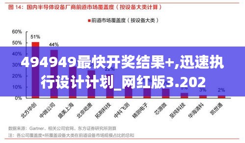 494949最快开奖结果+,迅速执行设计计划_网红版3.202