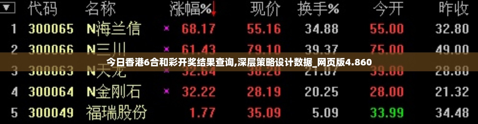 今日香港6合和彩开奖结果查询,深层策略设计数据_网页版4.860