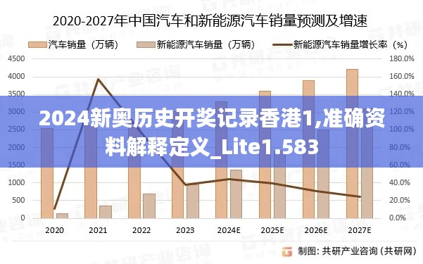 2024新奥历史开奖记录香港1,准确资料解释定义_Lite1.583