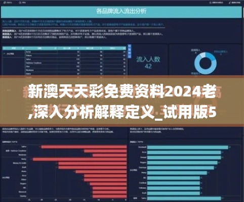 新澳天天彩免费资料2024老,深入分析解释定义_试用版5.361