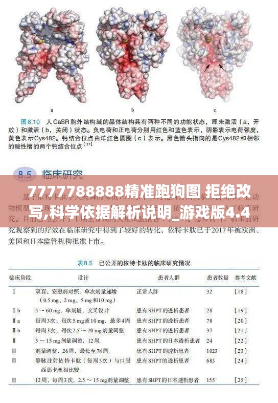 7777788888精准跑狗图 拒绝改写,科学依据解析说明_游戏版4.474