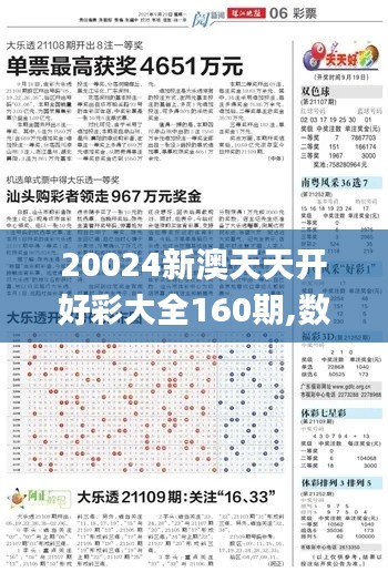 20024新澳天天开好彩大全160期,数据解读说明_KP3.259