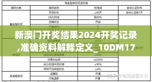 新澳门开奖结果2024开奖记录,准确资料解释定义_10DM17.201